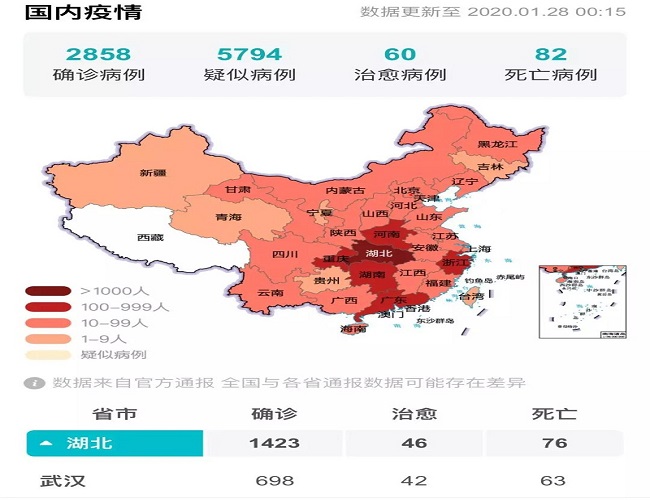 防控新冠肺炎，求精發(fā)出倡議！支持請(qǐng)轉(zhuǎn)！